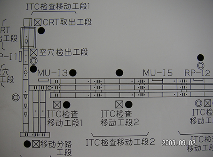 中国語パネル